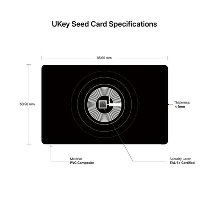 UKey Seed Card NFC Seed Phrase Backup Card