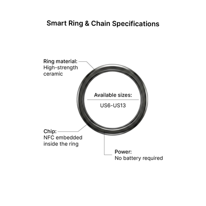 UKey Seed Ring 26 NFC Seed Phrase Backup Ring